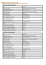 Preview for 30 page of SICCO V 1825-07 Operating Instructions Manual