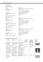 Предварительный просмотр 19 страницы SICCO V 1880-04 Operating Instructions Manual