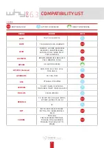 Preview for 9 page of SICE Tech Why Evo 6.3 Duplicating Procedures