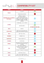 Preview for 10 page of SICE Tech Why Evo 6.3 Duplicating Procedures