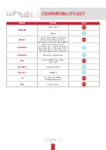 Preview for 13 page of SICE Tech Why Evo 6.3 Duplicating Procedures