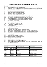 Предварительный просмотр 48 страницы SICE PSR 43 CT LT Instruction Manual