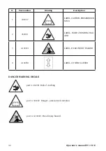 Предварительный просмотр 42 страницы SICE PT 150 E Operator'S Manual