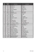 Предварительный просмотр 70 страницы SICE PT 150 E Operator'S Manual