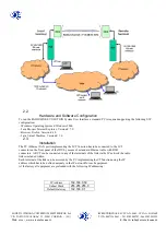 Preview for 12 page of SICE RADIOLINK EVOLUTION 906U Operator'S Manual