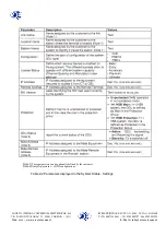 Preview for 20 page of SICE RADIOLINK EVOLUTION 906U Operator'S Manual