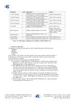 Preview for 23 page of SICE RADIOLINK EVOLUTION 906U Operator'S Manual