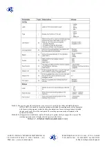 Preview for 28 page of SICE RADIOLINK EVOLUTION 906U Operator'S Manual