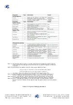 Preview for 33 page of SICE RADIOLINK EVOLUTION 906U Operator'S Manual