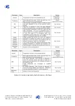 Preview for 43 page of SICE RADIOLINK EVOLUTION 906U Operator'S Manual