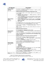 Preview for 52 page of SICE RADIOLINK EVOLUTION 906U Operator'S Manual