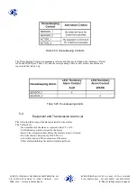 Preview for 61 page of SICE RADIOLINK EVOLUTION 906U Operator'S Manual