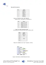 Preview for 72 page of SICE RADIOLINK EVOLUTION 906U Operator'S Manual