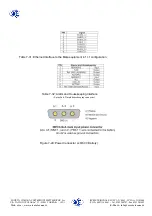 Preview for 73 page of SICE RADIOLINK EVOLUTION 906U Operator'S Manual