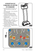 Preview for 118 page of SICE S 58 LL Instruction Manual