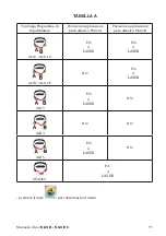 Предварительный просмотр 55 страницы SICE S 63 E Instruction Manual