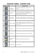 Предварительный просмотр 90 страницы SICE S 63 E Instruction Manual