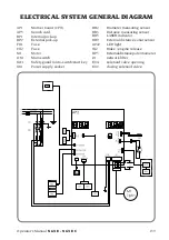 Предварительный просмотр 139 страницы SICE S 63 E Instruction Manual