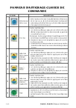 Предварительный просмотр 160 страницы SICE S 63 E Instruction Manual