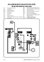 Предварительный просмотр 280 страницы SICE S 63 E Instruction Manual