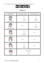 Preview for 51 page of SICE S 65 E Instruction Manual