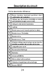 Preview for 28 page of SiCEP BiTech BT-PRW Manual