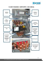 Preview for 27 page of Sices ATS LOGICA Use And Maintenance Manual