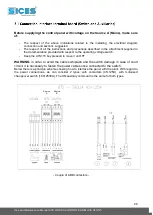 Preview for 28 page of Sices ATS LOGICA Use And Maintenance Manual