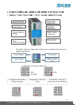 Preview for 31 page of Sices ATS LOGICA Use And Maintenance Manual