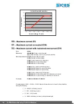 Предварительный просмотр 42 страницы Sices D-PRO Technical Manual