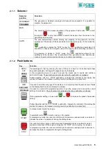 Предварительный просмотр 5 страницы Sices DST4400 User Manual