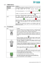 Предварительный просмотр 13 страницы Sices DST4400 User Manual