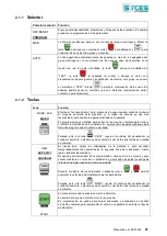 Предварительный просмотр 21 страницы Sices DST4400 User Manual