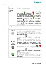 Предварительный просмотр 29 страницы Sices DST4400 User Manual