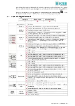 Предварительный просмотр 31 страницы Sices DST4400 User Manual