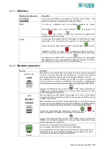 Предварительный просмотр 37 страницы Sices DST4400 User Manual