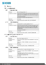 Preview for 16 page of Sices DST4600A User Manual