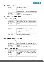 Preview for 17 page of Sices DST4600A User Manual