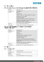 Preview for 19 page of Sices DST4600A User Manual