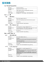 Preview for 20 page of Sices DST4600A User Manual