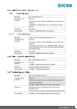 Preview for 21 page of Sices DST4600A User Manual