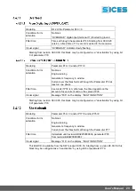 Preview for 23 page of Sices DST4600A User Manual