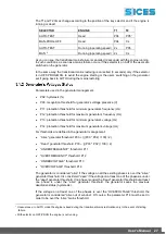 Preview for 27 page of Sices DST4600A User Manual