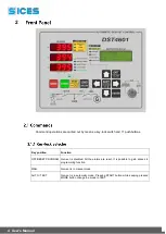 Предварительный просмотр 4 страницы Sices DST4601 User Manual