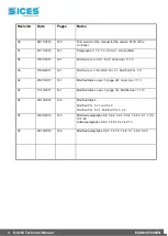 Preview for 2 page of Sices GC250 Technical Manual