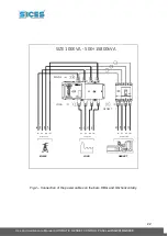 Preview for 22 page of Sices GC310 Use And Maintenance Manual