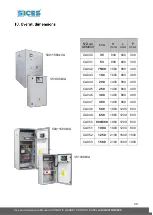 Preview for 30 page of Sices GC310 Use And Maintenance Manual