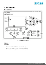 Предварительный просмотр 5 страницы Sices GC600 Mains User Manual