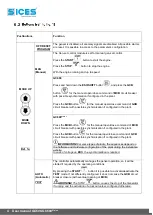 Предварительный просмотр 6 страницы Sices GC600 Mains User Manual