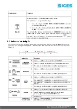 Предварительный просмотр 9 страницы Sices GC600 Mains User Manual